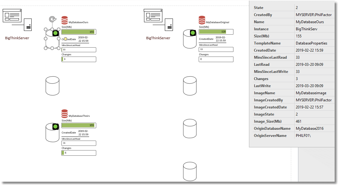 reporting on the status of clones during database status reporting