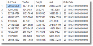 Insert Statement Without Column List (BP004) | Redgate
