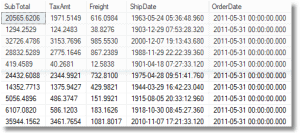 Insert Statement Without Column List (BP004) | Redgate