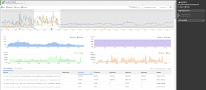 Monitoring Servers & Databases With SCOM & SQL Monitor | Redgate