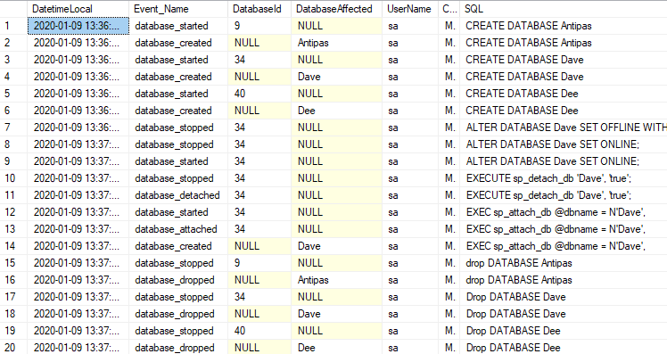 监控工具SQL Monitor教程：使用扩展事件和SQL Monitor检查数据库事件（上）