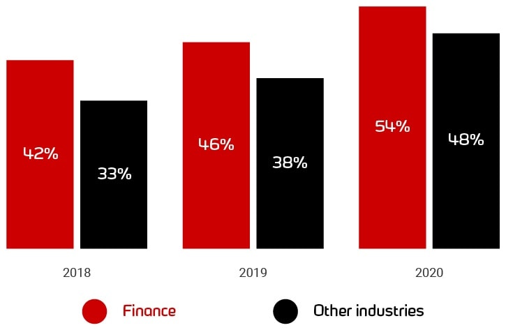 A picture containing toiletry, lotion Description automatically generated