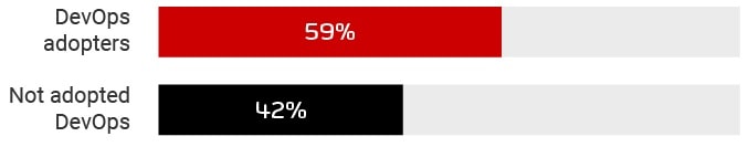 A screenshot of a cell phone Description automatically generated