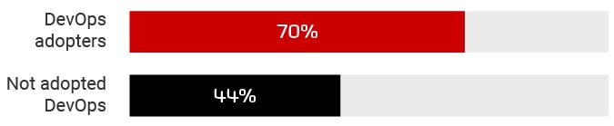 A screenshot of a cell phone Description automatically generated