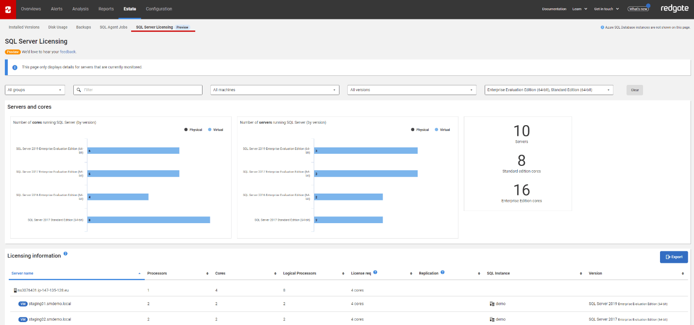 监控工具SQL Monitor使用教程：SQL Server许可和SQL Monitor