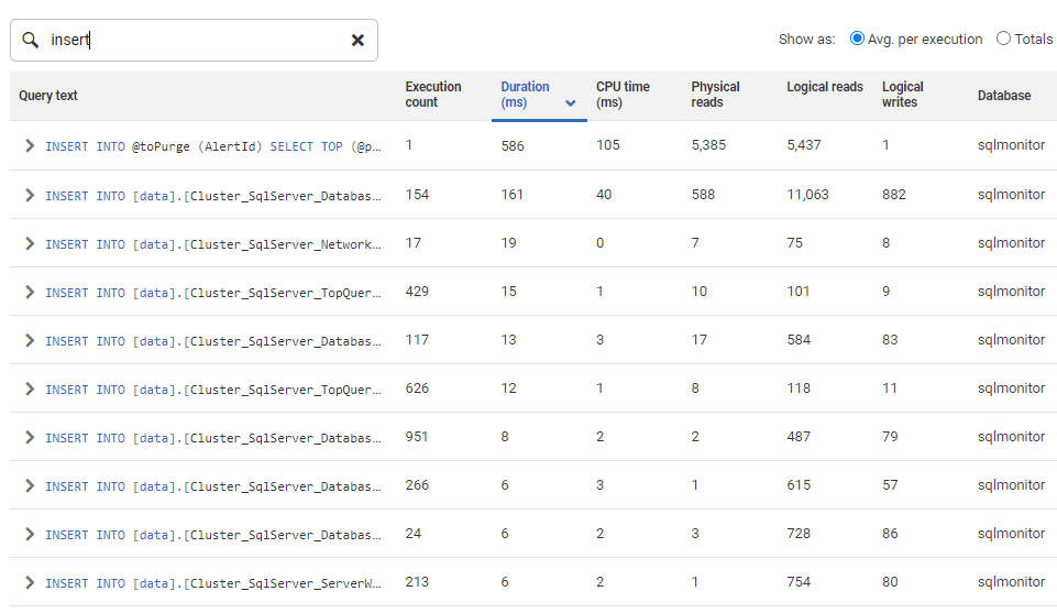 Top Query Search in SQL Monitor | Redgate