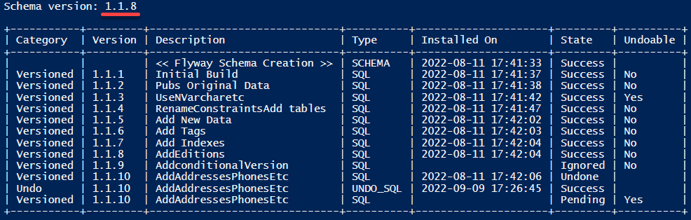 Finding the Version of a Flyway-managed Database Using SQL | Redgate