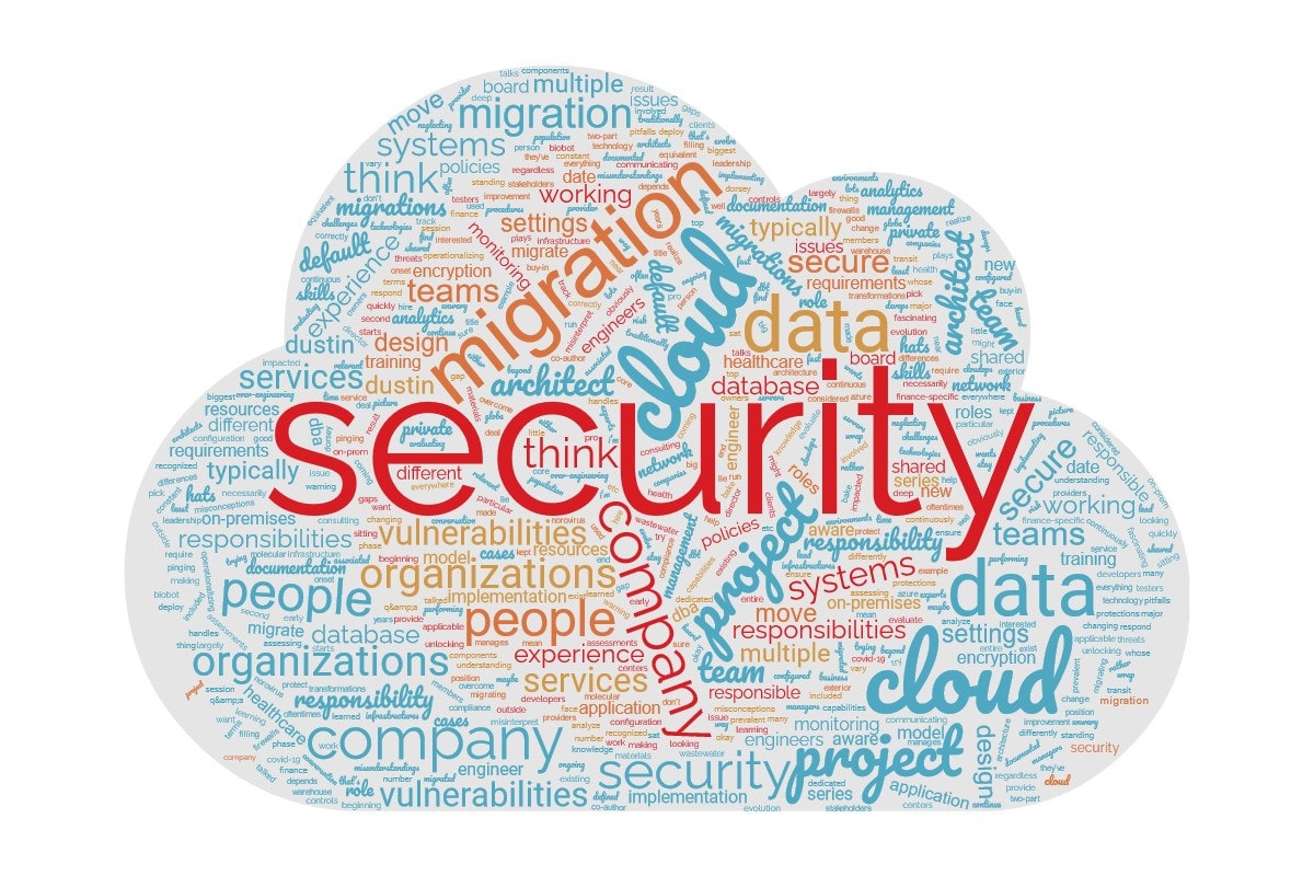 Security in the cloud Whose responsibility is it?