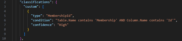 Creating a custom data set for use in data anonymization