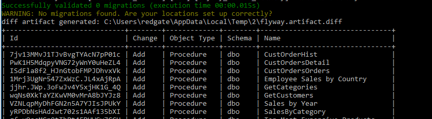 Using the new Flyway Diff commands | Redgate