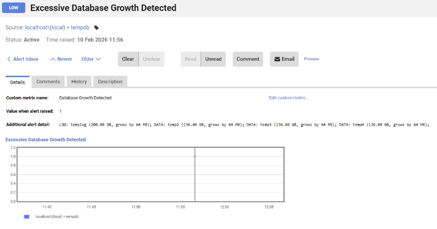 which file grew and why