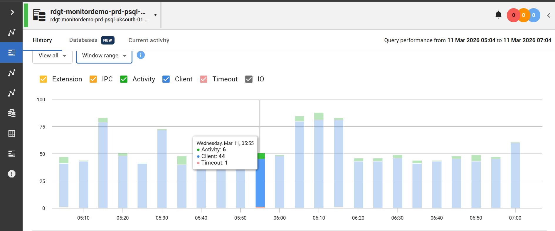 Wait Event Type popup for a selected sample