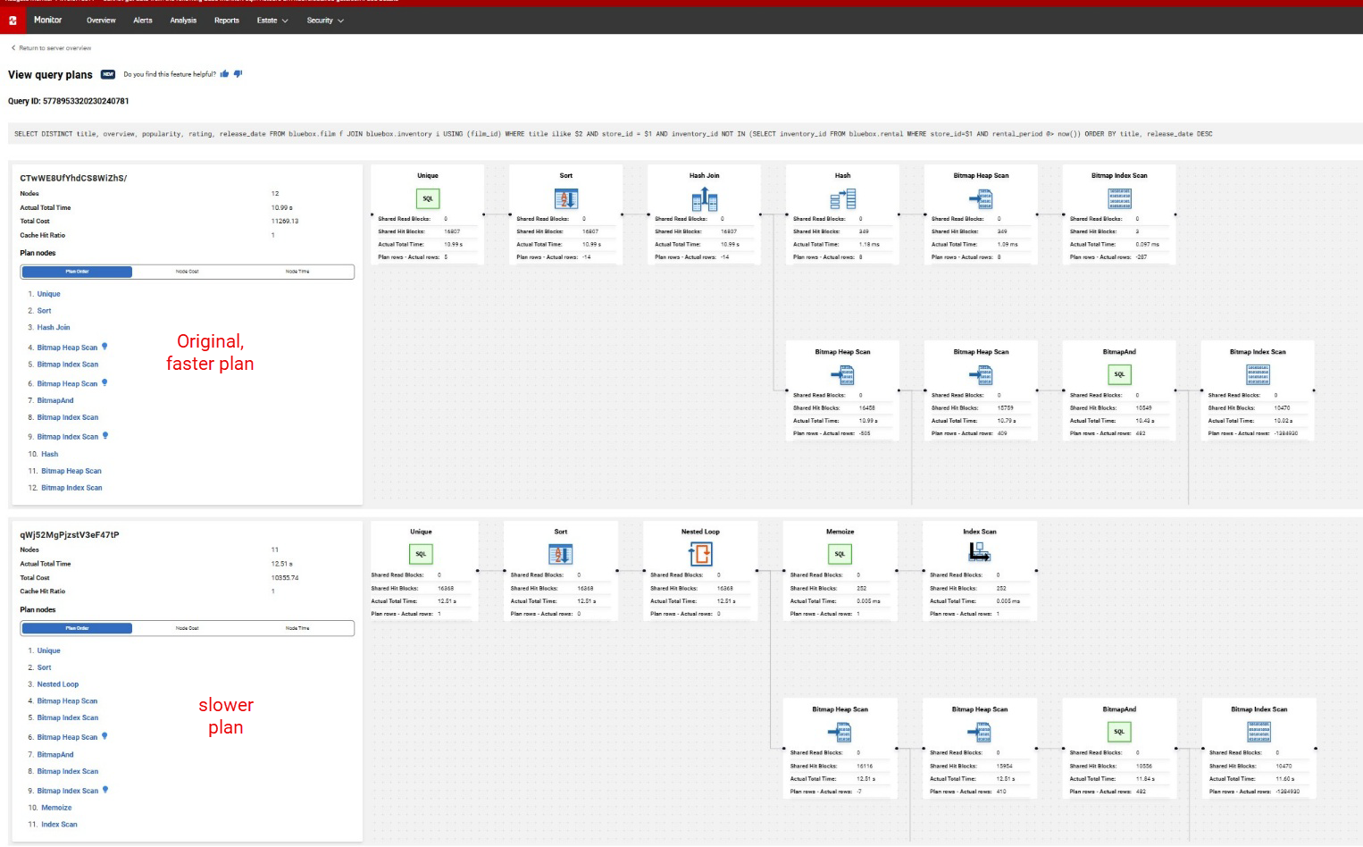 The Query Plan Compare Interface
