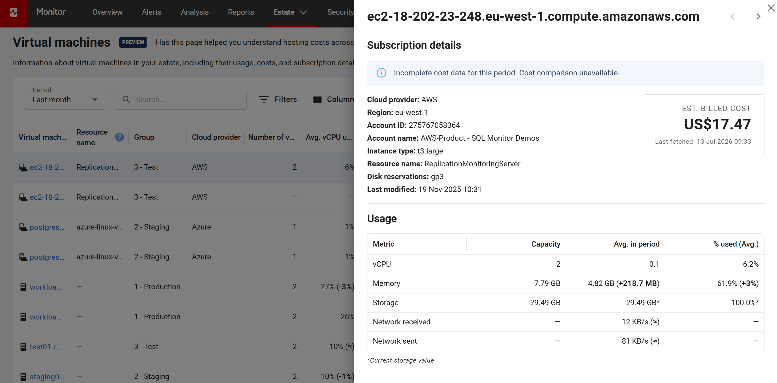 allocated versus used forVMs