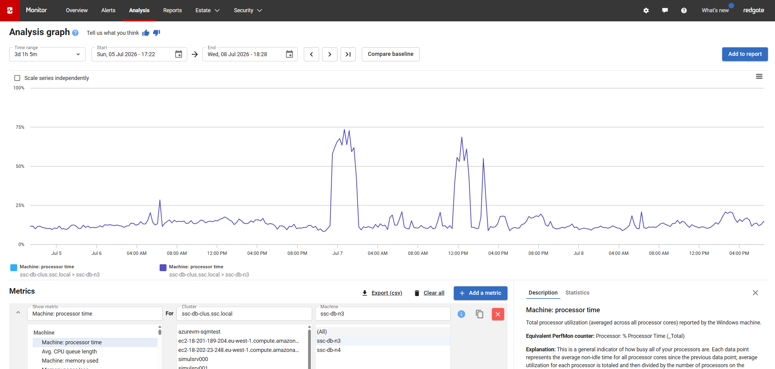 capturing resource usage baselines